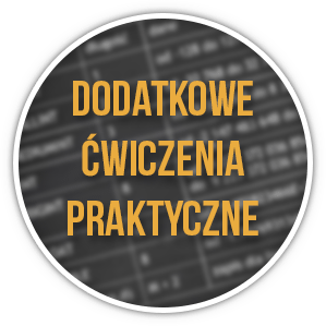 Praktyczne ćwiczenia i testy