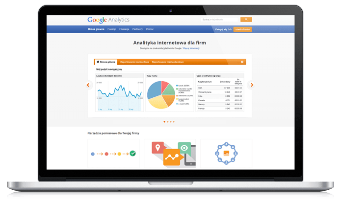 Google Analytics