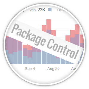 Sublime Text - Package Cotrol