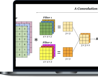 Zrozum algorytm uczenia sieci i algorytm treningu