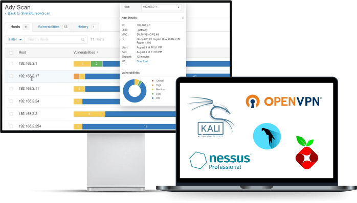 Poznaj narzędzia i techniki wykorzystywane przez hakerów i zabezpiecz się przed cyberatakami