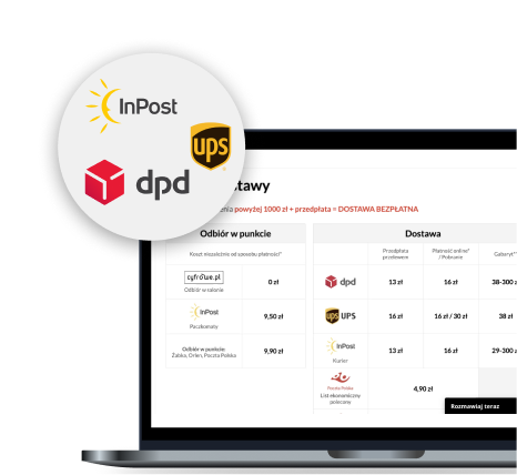 Zrób badanie rynku, poznaj platformy e-commerce dopasowanie do potrzeb Twojego biznesu.