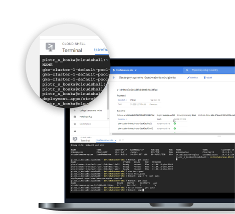 Łączenie kontenerów, podów, serwisów i innych obiektów w architekturze Kubernetes.