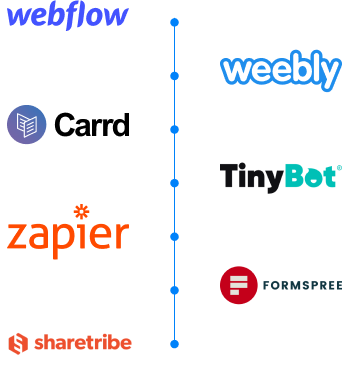 Narzędzia no-code do budowania stron i aplikacji webowych.