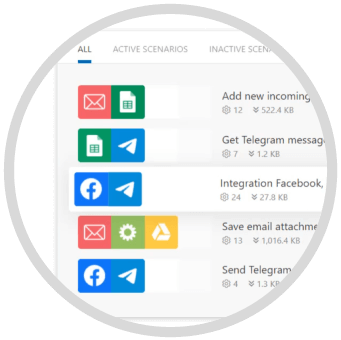 Zidentyfikuj zadania, które powinieneś zautomatyzować i poznaj narzędzia, które sprawdzą się u Ciebie najlepiej