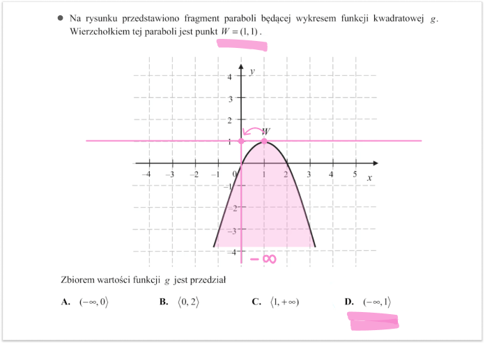 Zobacz jak wygląda postać kanoniczna i iloczynowa funkcji kwadratowej- Naucz się rozwiązywać zadania maturalne z funkcji