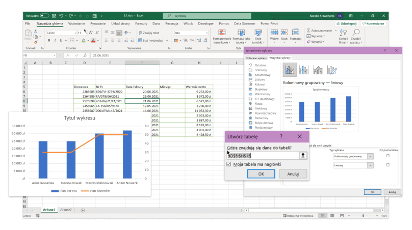 Naucz się wykorzystywać narzędzia i funkcje Excela w typowych zadaniach biurowych.