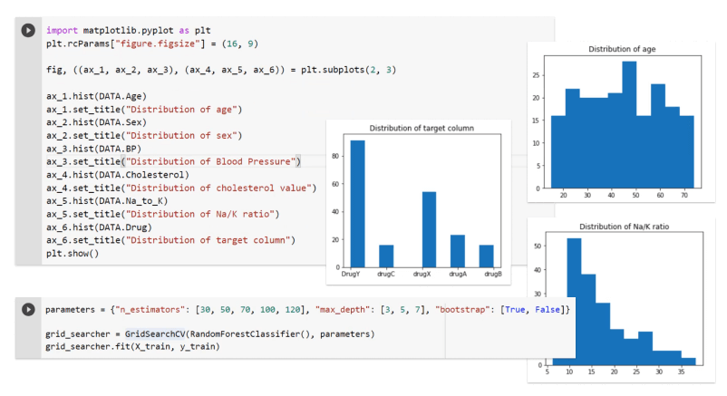 Poznaj frameworki Data Science i Machine Learning: PyTorch i Tensorflow