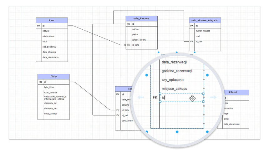 Opanuj T-SQL czyli rozszerzenie języka SQL i pracuj z relacyjnymi bazami danych jeszcze wydajniej