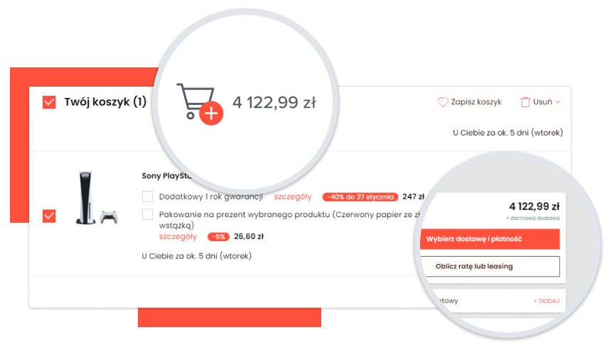 Zmniejszenie liczby porzuconych koszyków i przydatne narzędzia takie jak HotJar i Google Optimize