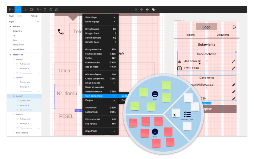 zobacz jak stworzyć persony oraz user flow i customer journey map