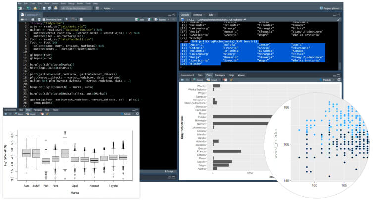 Prezentacja RStudio i języka R na przykładzie tworzenia zaawansowanychi czytelnych wykresów.