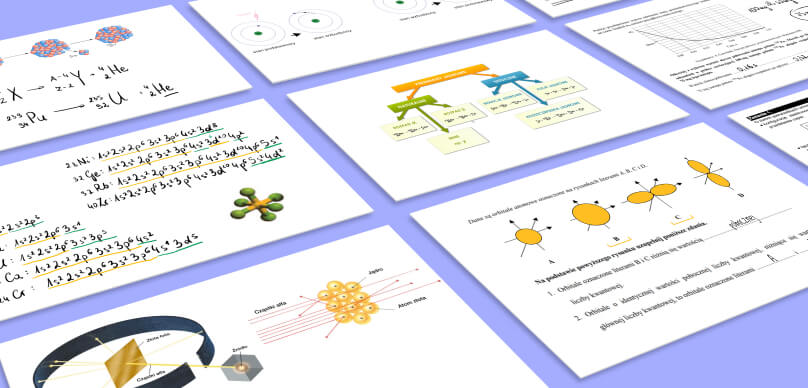 Najważniejsze pojęcia związane z atoministyką.