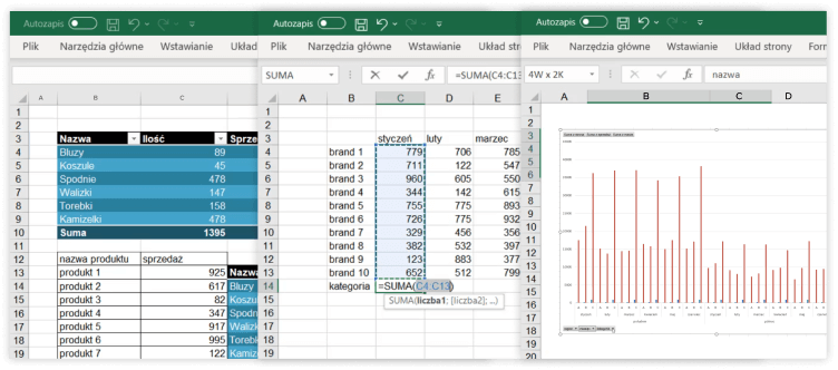 Najważniejsze elementy excela zapewniające szybką i komfortową pracę.