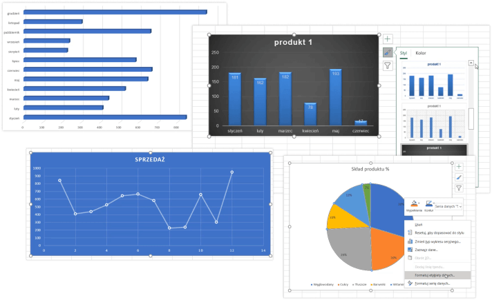 Atrakcyjna wizualizacja danych przy pomocy wykresów.