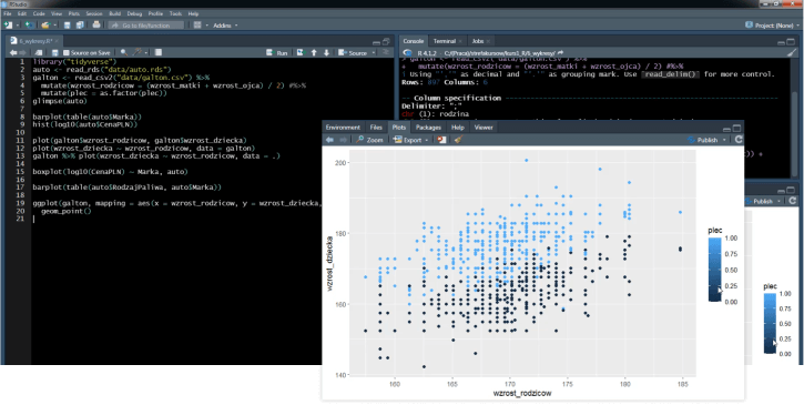 Przygotowanie danych do pracy z zewnętrznej bazy danych.