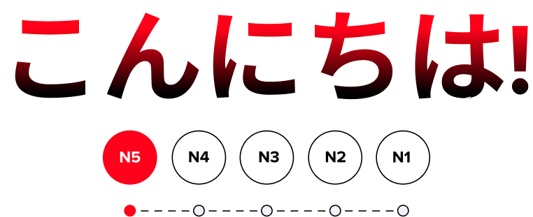 Oszczędności dzięki wybraniu kursu online.