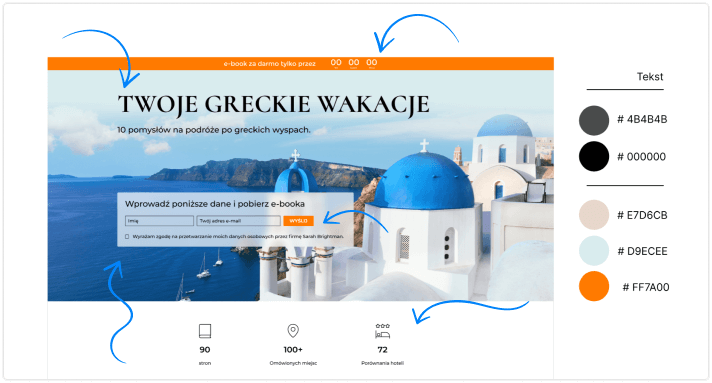 Sekcje landing page.