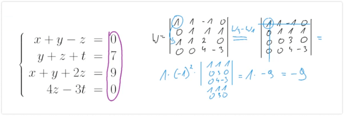Metody rozwiązywania układów równań.