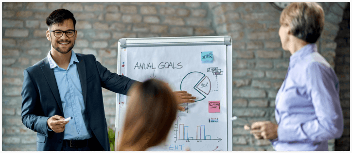 Co rozwiązuje Scrum.