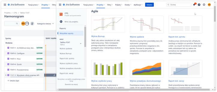 Stosowanie Scrum w praktyce.