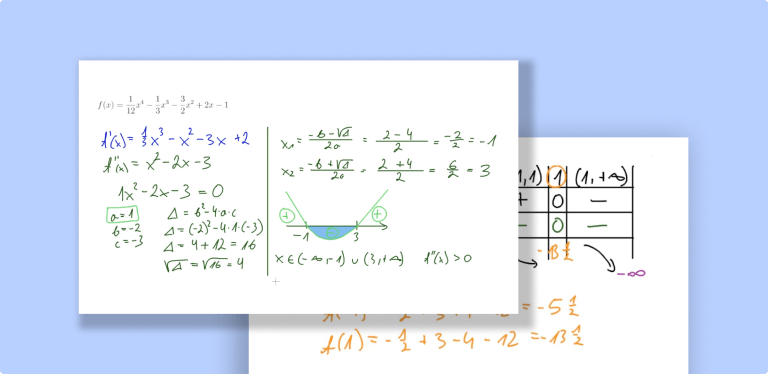 Obliczanie pochodnych funkcji.