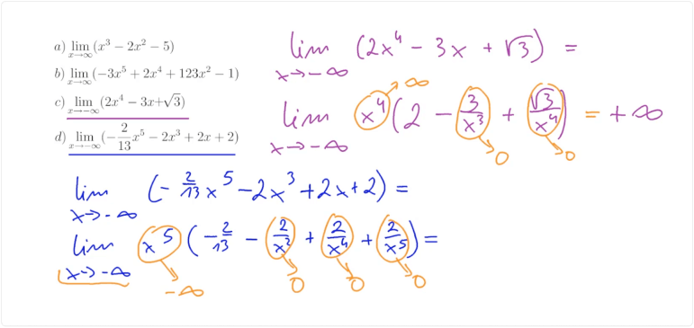 Rysunek funkcji oraz tabele.