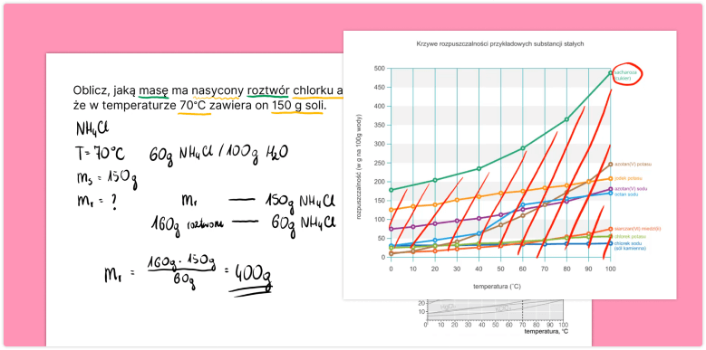 Rozpuszczalność substancji.