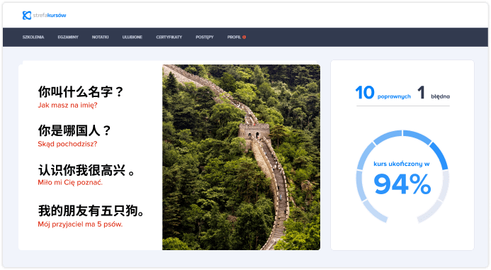 Chińskie znaki i ich wymowa.