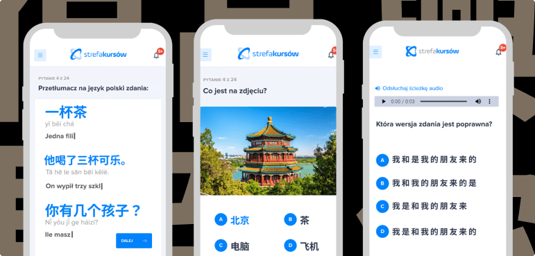 Gramatyka w języku chińskim.