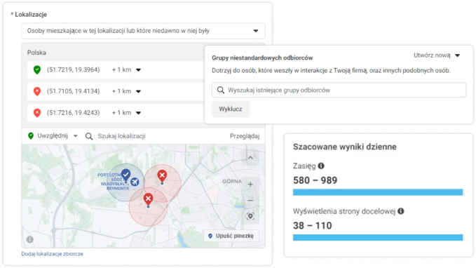 Odpowiednia grupa docelowa.