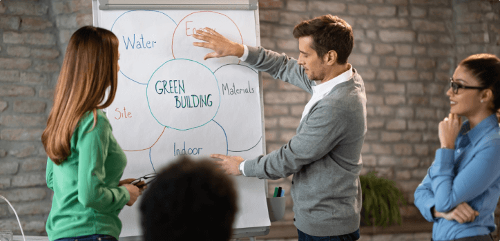 prezentacje visual thinking.