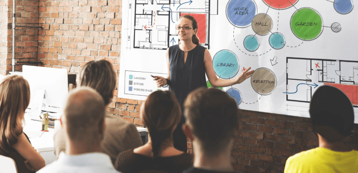 cwiczenie myślenia wizualnego.