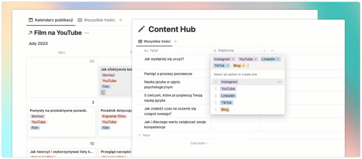 Spersonalizowane dashboardy.