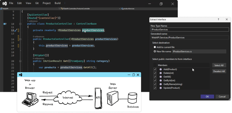 Platforma asp.net core.
