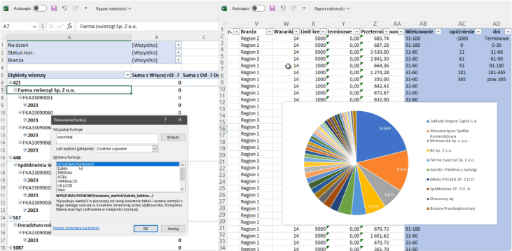 Zabezpieczenie należności.