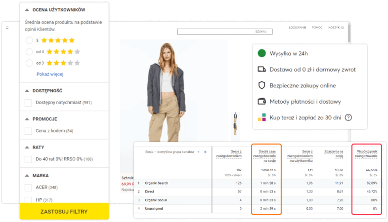 Techniki optymalizacji.