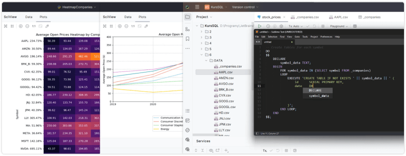 Projekty analityczne.