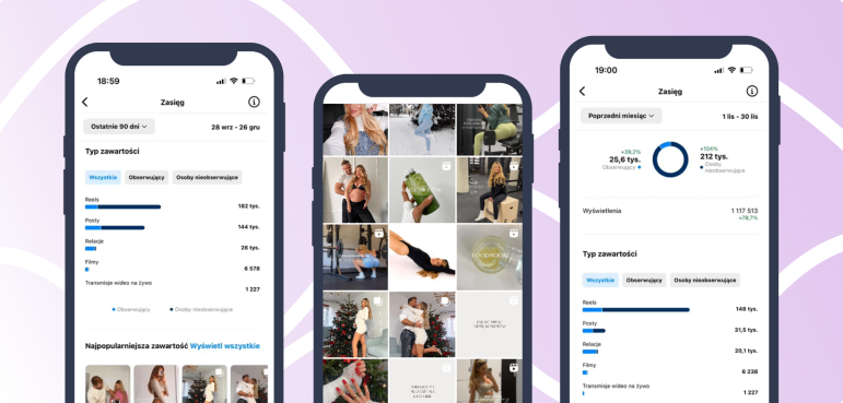 Generowanie zasięgów.