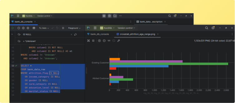 SQL w analizie danych - zaawansowane techniki .