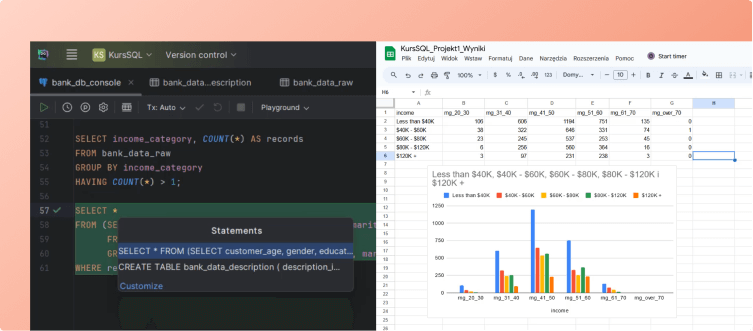SQL w analizie danych - zaawansowane techniki .
