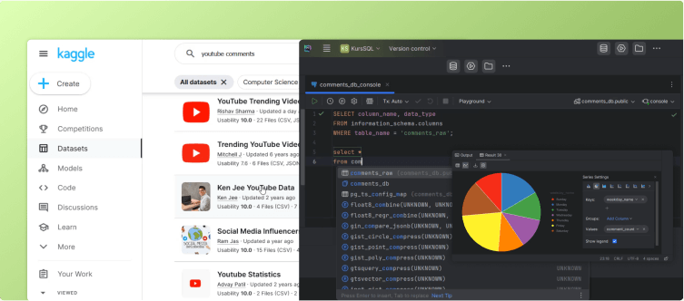 SQL w analizie danych - zaawansowane techniki .