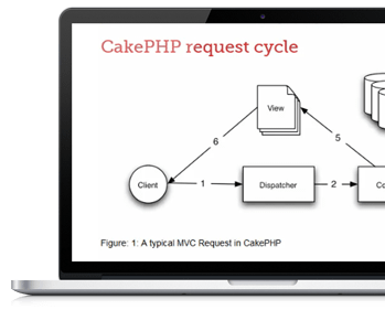 Konstrukcje i schematy w CakePHP