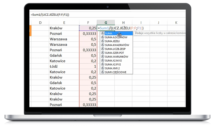 Najważniejsze formuły i funkcje Excela