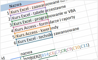 Excel - techniki pracy z formułami
