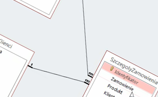 Relacyjne bazy danych