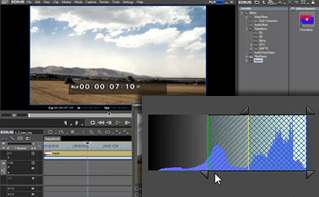 Zaawansowane efekty edycji wideo