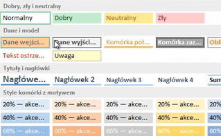 Techniki ochrony danych